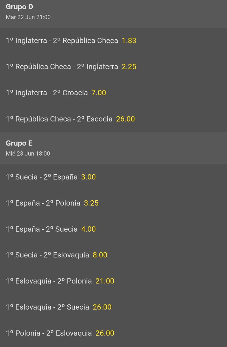 ScoreApuesta's tweet photo. Aún se puede apostar a los primeros y segundos de cada grupos¿harías una apuesta con lo que queda tal y como va la #EURO2020, sería posible acertar? #apuestas ⚽⚽ https://t.co/FOoGtblYS5