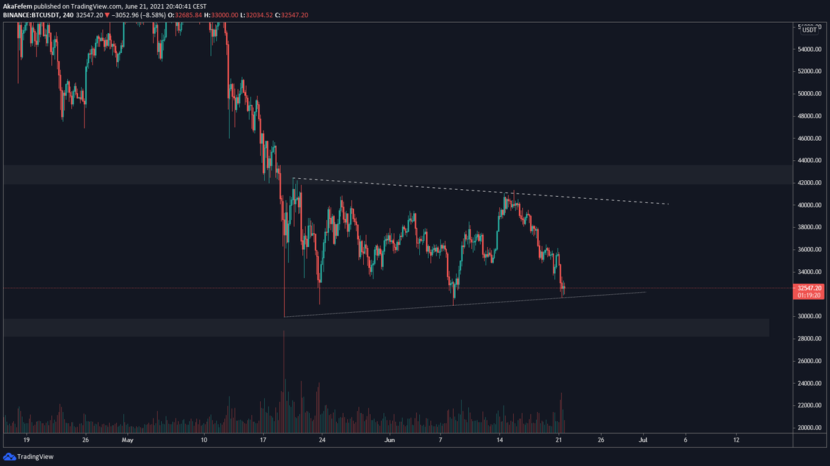 DRITRISH tweet media