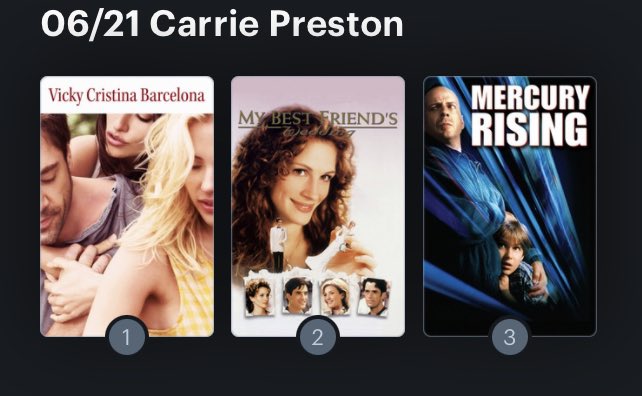 Hoy cumple años la actriz Carrie Preston (54). Happy Birthday ! Aquí mi miniranking: 