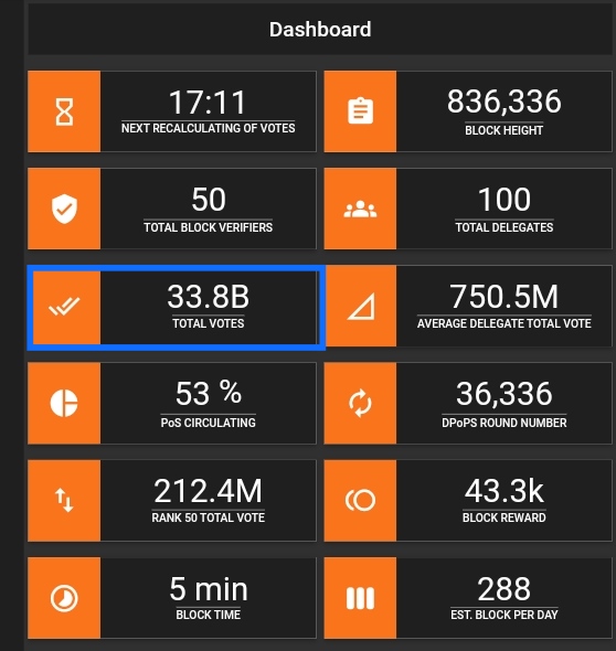 X-Cash Tech Community tweet media
