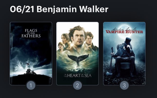 Hoy cumple años el actor Benjamin Walker (39). Happy Birthday ! Aquí mi miniRanking: 