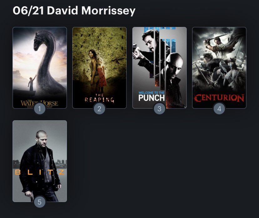 Hoy cumple años el actor David Morrissey (57). Happy Birthday ! Aquí mi ranking: 