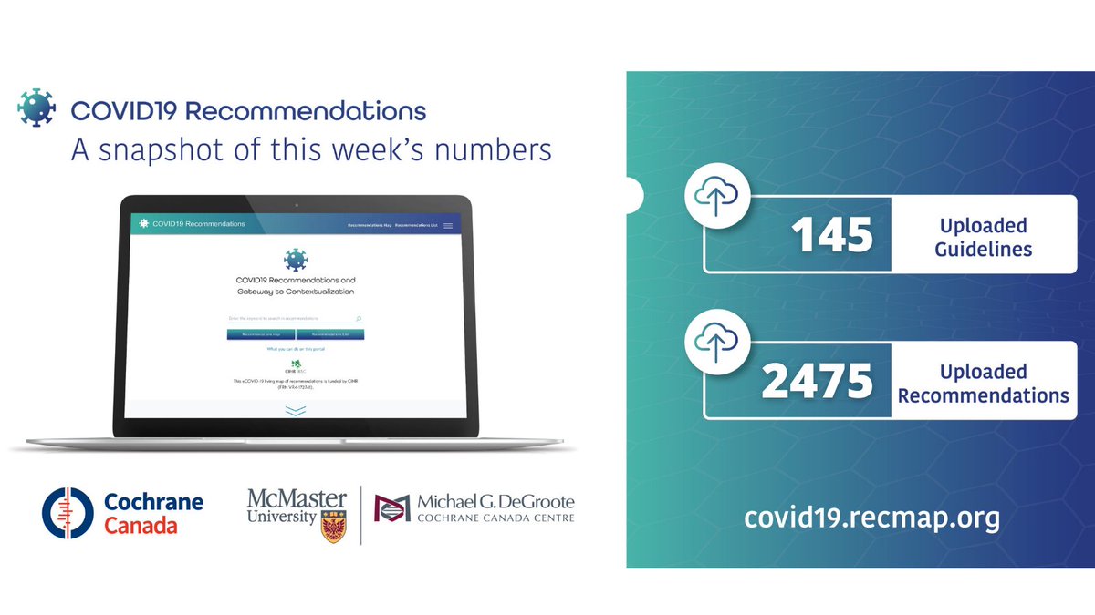 eCOVID-19RecMap (@ecovid19recmap) on Twitter photo This week's numbers!
Notable upload by <a href="/WHO/">World Health Organization (WHO)</a>: Establishing Integrated Nationwide Contact Tracing Systems
Read more here: covid19.recmap.org/guideline/p_l_…
#globalhealth #healthcare #covid #epidemiology #publichealth #canada #covidsafety #guideline This week's numbers!
Notable upload by <a href="/WHO/">World Health Organization (WHO)</a>: Establishing Integrated Nationwide Contact Tracing Systems
Read more here: covid19.recmap.org/guideline/p_l_…
#globalhealth #healthcare #covid #epidemiology #publichealth #canada #covidsafety #guideline