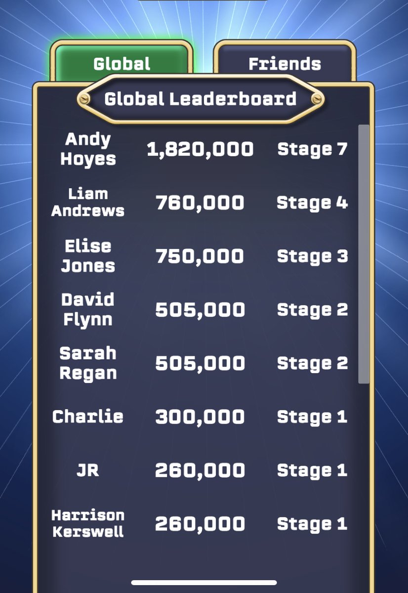 Shout out to Andy Hoyes for topping the global leaderboard of the Small Fortune app. Have you logged your score yet? Apple:
bit.ly/SmallFortuneIOS
Android:
bit.ly/smallfortunean… 
@NBC <a href="/LilRel4/">Lil Rel Howery</a>