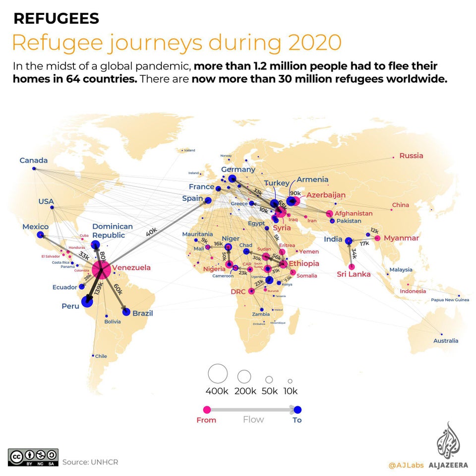 IFckingLoveMaps's tweet photo. Refugee journeys during 2020
In 2020, 1.27 million people from 64 countries became refugees. 
Read more https://t.co/VnNYYv9e7Q https://t.co/QFcUXhEDwy