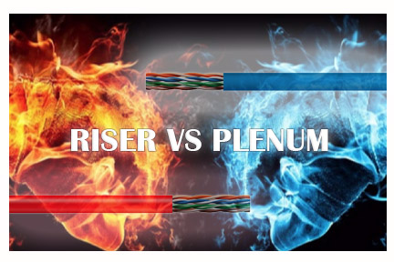 Syston_Cable's tweet image. What to Know About Riser and Plenum Cables
systoncable.com/riser-vs-plenu…

#RiserRatedCables #RiserCables #PlenumRatedCables #PlenumCables #CMR #CMP #CL3R #CL3P #FPLR #FPLP