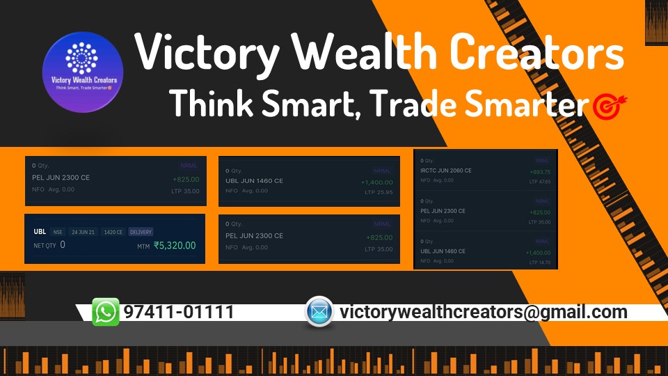 CreatorsVictory's tweet image. Victory Wealth Creators-Think Smart Trade Smarter #intraday #freetradingtips #letstrade #nifty #banknifty #BANKNIFTYFUTURE #wealthcreators #wealthmanagement #riskmanagement #dalalstreet