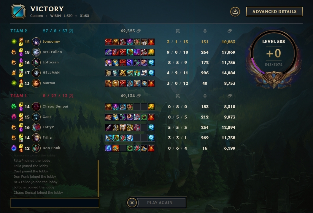 Feels good to win insane series 2-1 ⚔️
Amazing games @lundqvist_dark