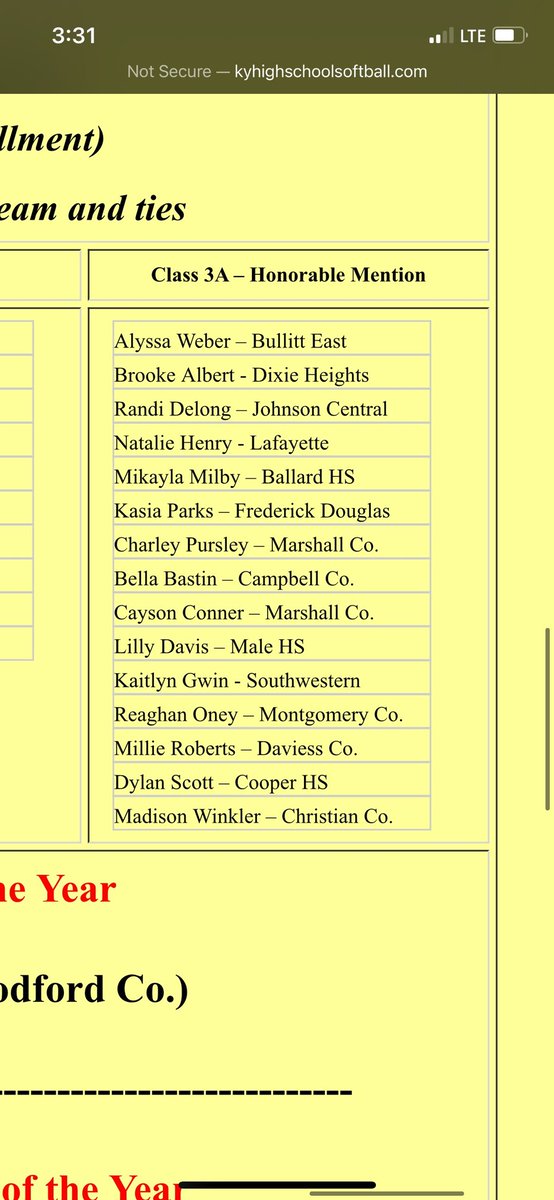 When your daughter gets honorable mention for All-State it makes you doggone proud and proves hard work pays off! Go Get them Alyssa!! Watch out! Senior year is just around the corner!!