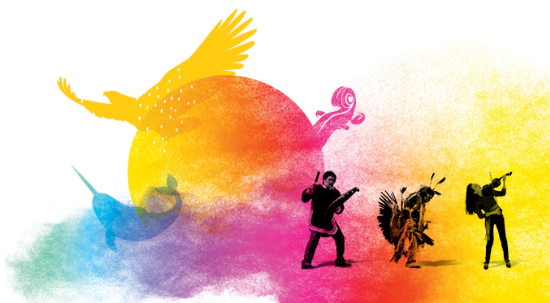 Indigitization tweet media