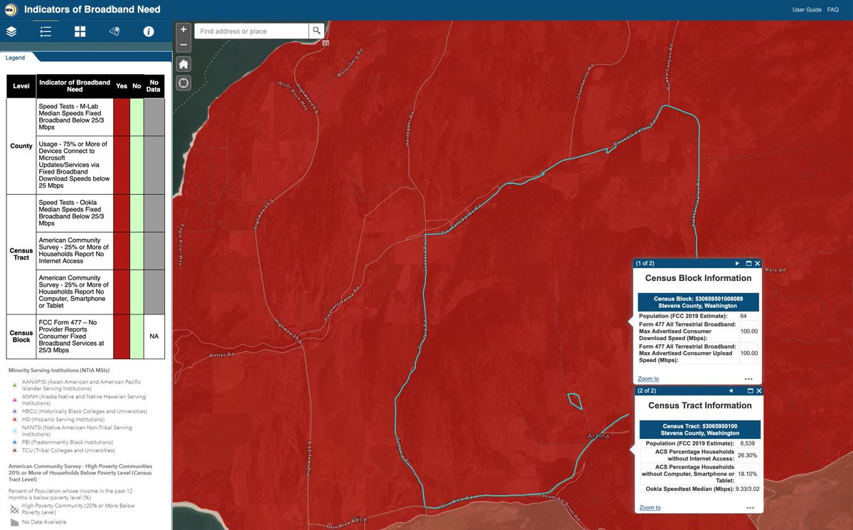 Bertrice54's tweet photo. @NextCentCit Stevens County, WA (and all of NE WA) has been shown as 100/100 Mbps for years. It's nonexistent. Funders look at this and think we are served...well served. NTIA's new map for my census block compares #Form477 vs average speeds. #ShowMeYourMaps #RuralBroadband https://t.co/GpUPrYLlce