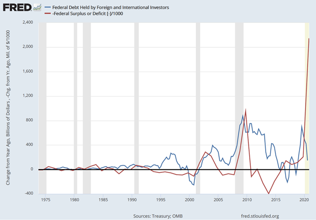 Luke Gromen tweet media