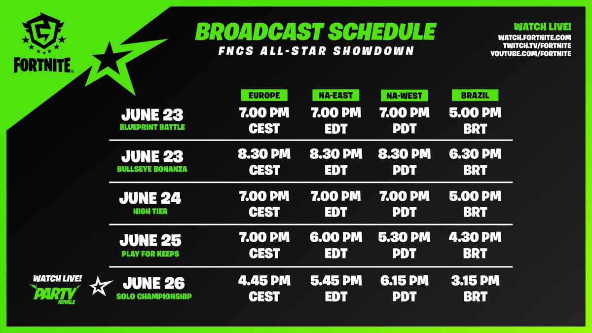 FNCompetitive's tweet photo. Tune in to the FNCS All-Star Showdown starting Wednesday! Catch the best players in the world battle it out in different skills competitions and a final Solo Championship ๐
Here are the broadcast start times: https://t.co/a2Mr6d4Mc3