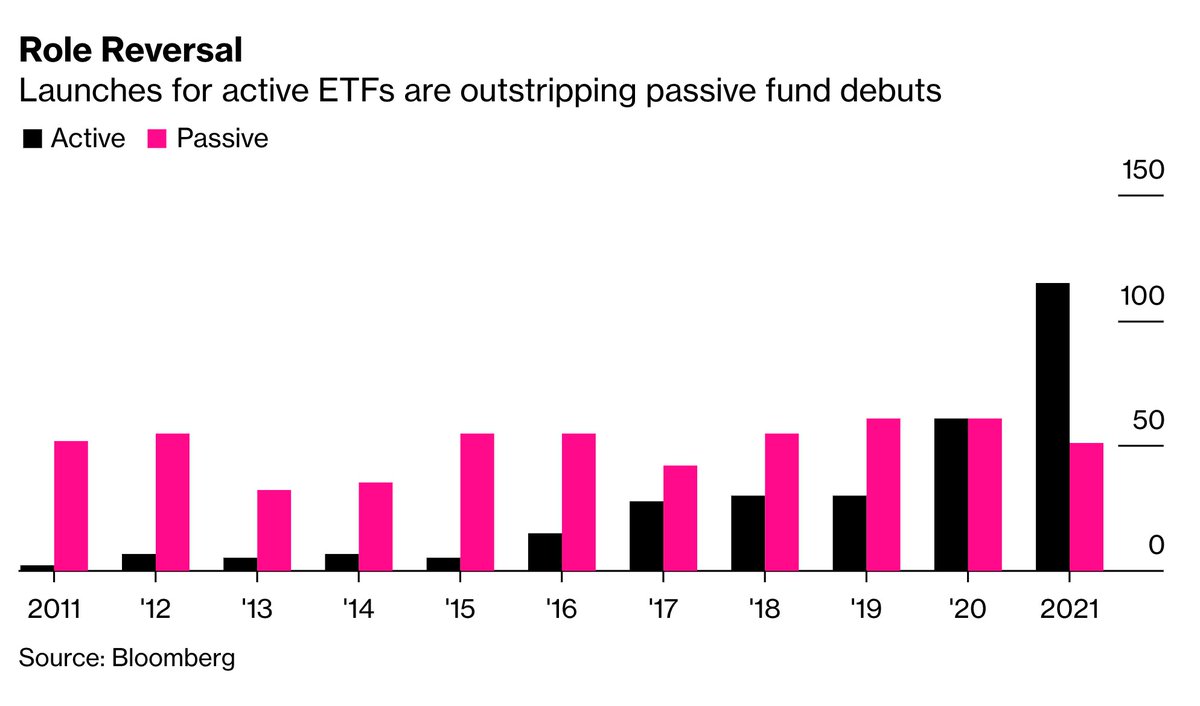 Olga Kane tweet media