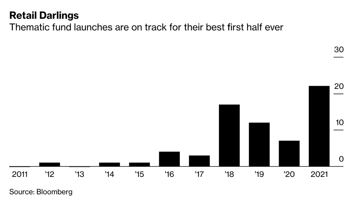 Olga Kane tweet media