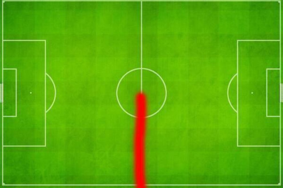 Heatmap Hans Vanaken

#FINBEL