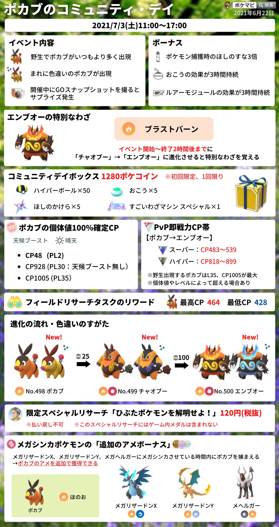 Twitter 上的 ポケモンgo攻略情報 ポケマピ ポカブ のコミュニティ デイ 21 7 3 土 11時 17時 色違いポカブ初登場 エンブオー の特別なわざ ブラストバーン ポケモン捕獲時ほしのすな3倍 限定スペシャルリサーチ など ポケマピyoutube