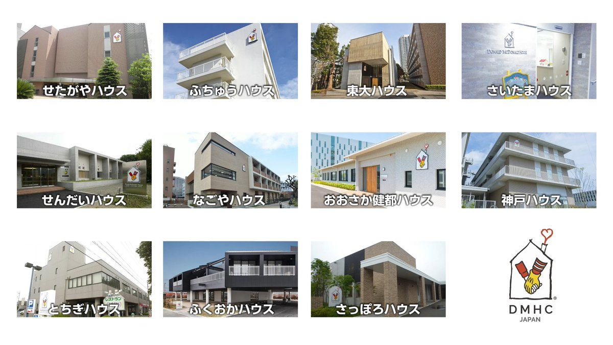 ドナルド マクドナルド ハウス財団 Dmhcj Twitter