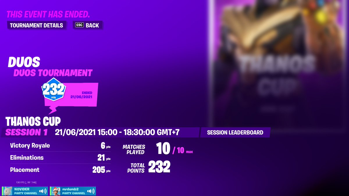 NOVIDER4's tweet image. needed like 10-20 points more we come top 200 and get the thanos skin 😭 (120 ping)

#bringbackseaserver #seaserver #fortnite #EpicGames