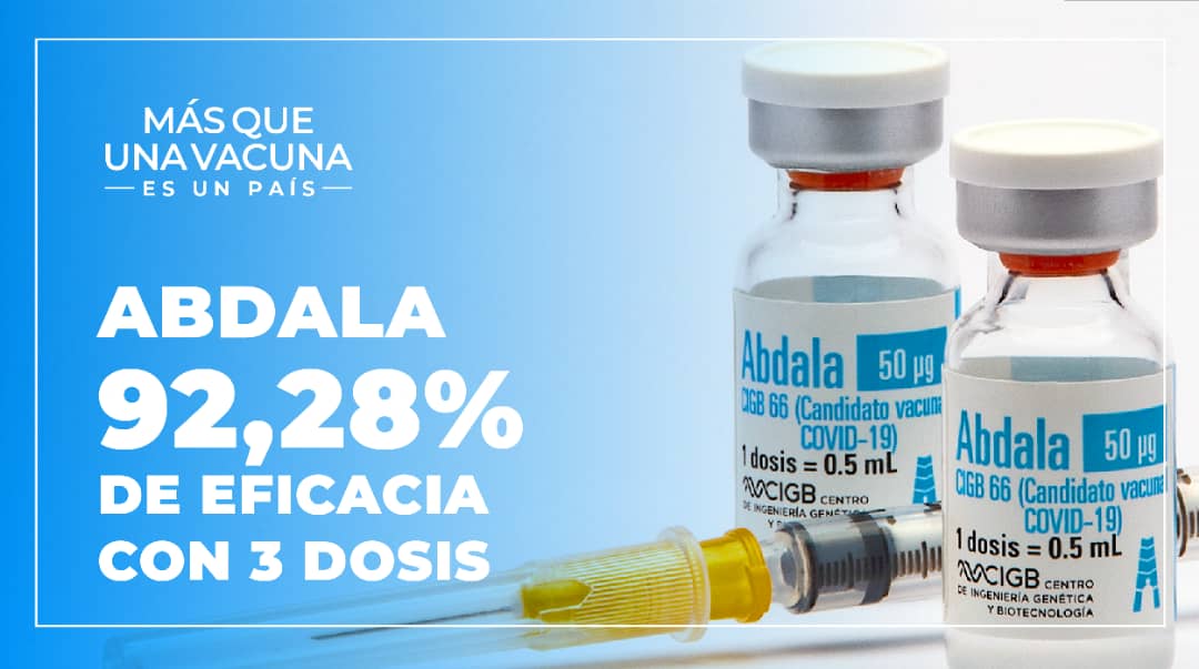 BrunoRguezP's tweet photo. La confianza del pueblo y gobierno cubano en sus instituciones científicas tiene respuesta: #Abdala, en sus tres dosis 💉💉💉, tiene una eficacia del 92,28%.

#MasQueUnaVacunaEsUnPais https://t.co/x9iFwhF28O