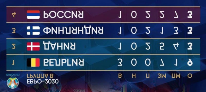 Pctrl_L1qled's tweet image. RUSSIA ON TOP. @rfsruofficial 🇷🇺☝️