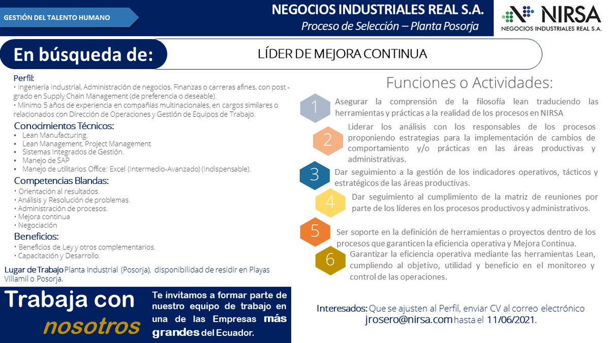 CCMarUleam's tweet photo. Atención graduados de la Facultad de Ciencias del Mar https://t.co/Oz0Ajeaztm