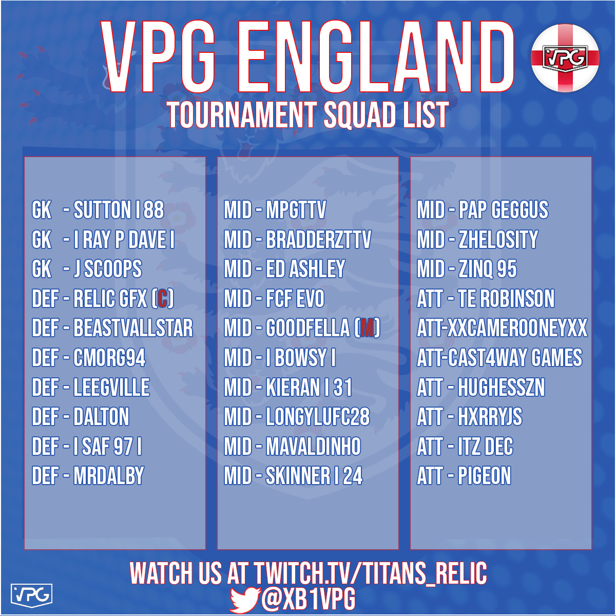 Final squad selection for the @OfficialVPG World Cup ... 170 applied, 148 trialled in total, final selection down to 30! Thanks to everyone who trialled.
Drop a follow and watch us on https://t.co/NAnnGhIR2v https://t.co/EcS2lw627g