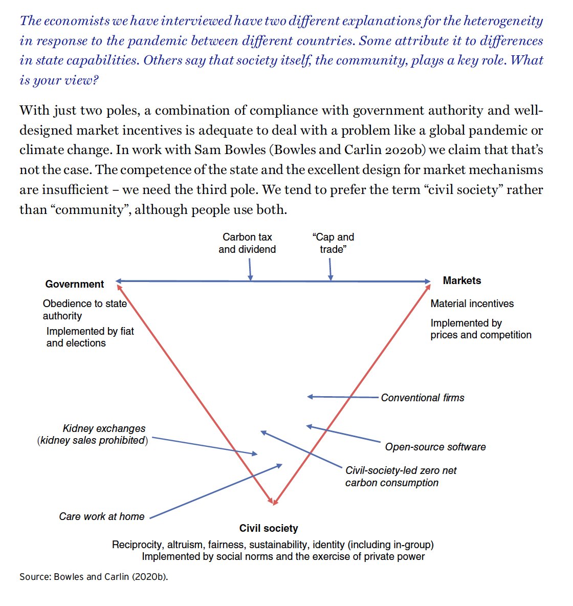 Insignificance and solidarity - WFM/IGP