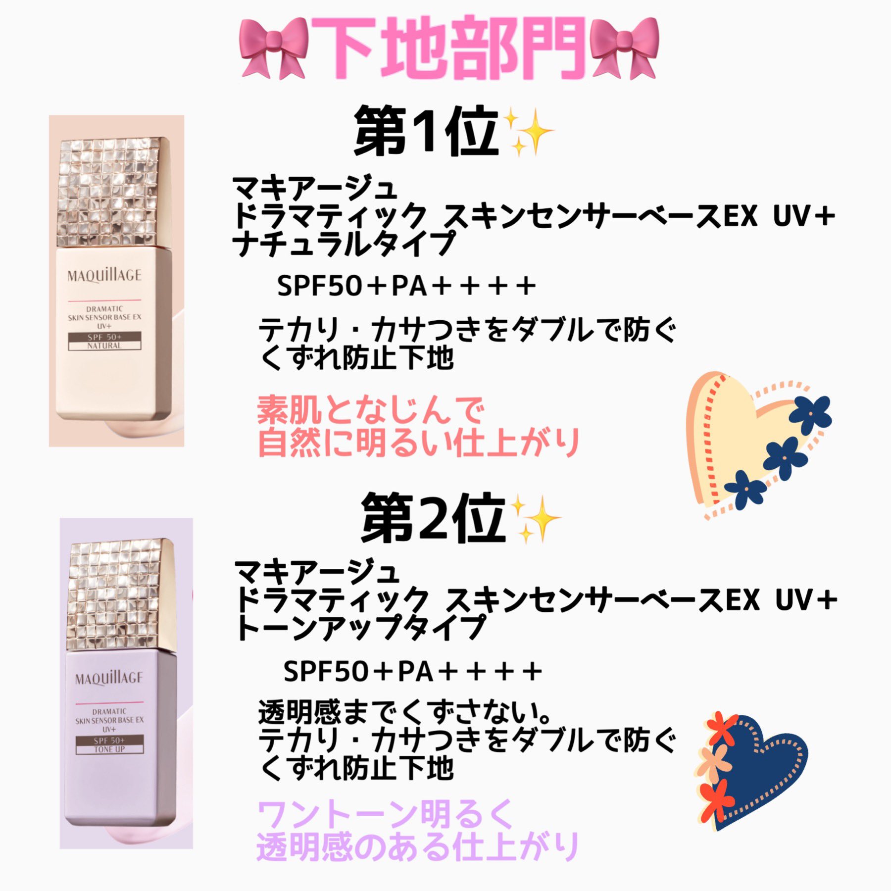 マキアージュ　ドラマティックスキンセンサーベース　トーンアップ　SPF50