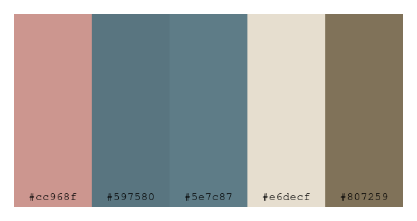 ColPaletteBot's tweet photo. Beep beep, here's a pretty color palette for you!
color-scheme.js parameters used:
- hue: 219
- variation: soft
- colors: #cc968f, #597580, #5e7c87, #e6decf, #807259
Have a lovely evening!
#twitterbot #colorpalette #colors #palette #prettycolors https://t.co/qVpZdtm4kw