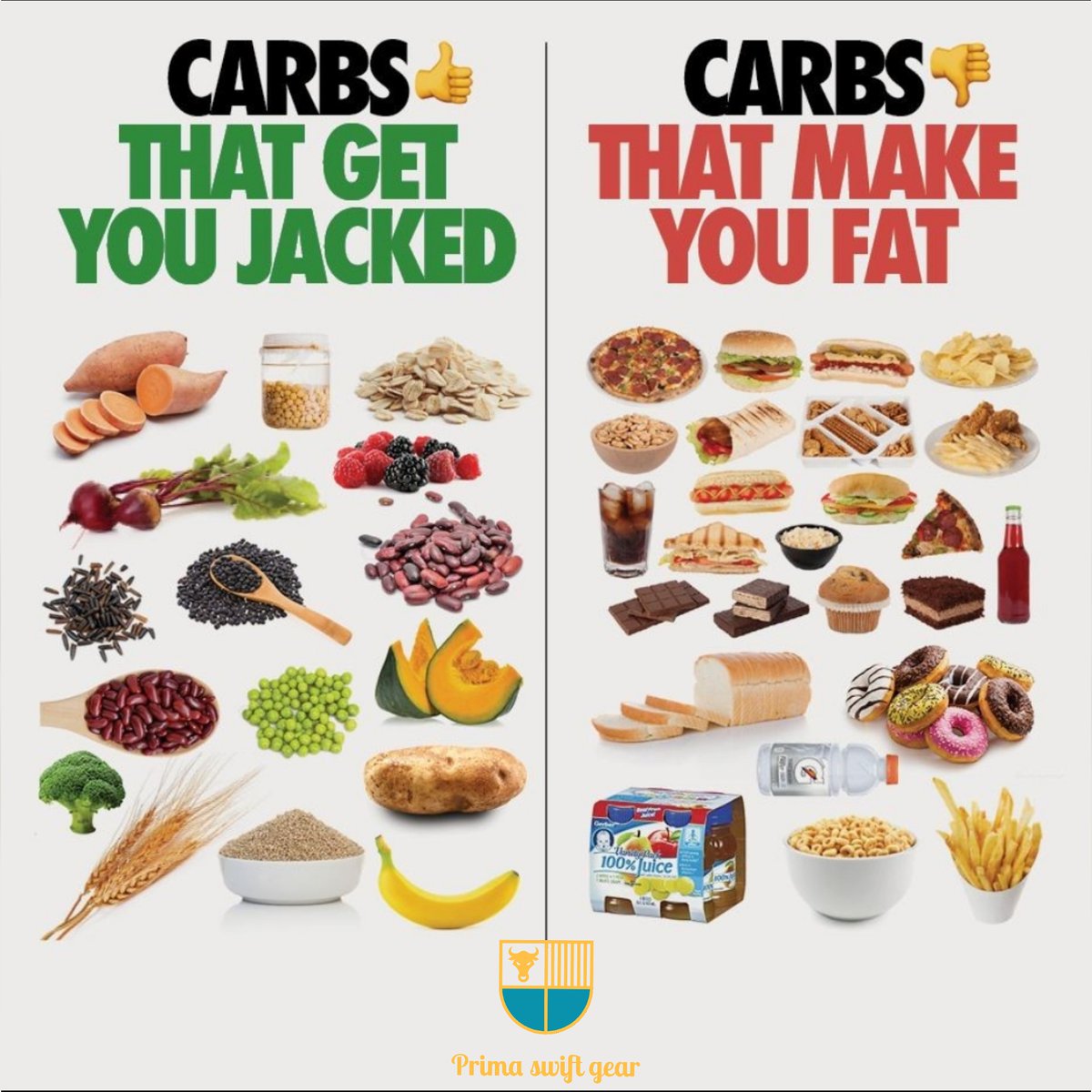 PSgear1's tweet photo. get JACKED or FAT, YOUR CHOICE 👉
#FITNESSMOTIVATION #RUNNINGMAN #BODYPOSITIVE #bodybuilding #workout #weightloss #swimming #tuesdaymotivations #thursdayvibes #NationalSelfieDay #EURO2020 https://t.co/FwGru4EyVw