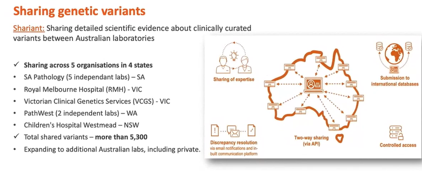 AIDH_healthdata's tweet photo. Putting #Genomics and #PrecisionMedicine in the spotlight at #HealthData21 - Prof Kathryn North AC @AusGenomics #InGeNA https://t.co/rKfx9l2zF1
