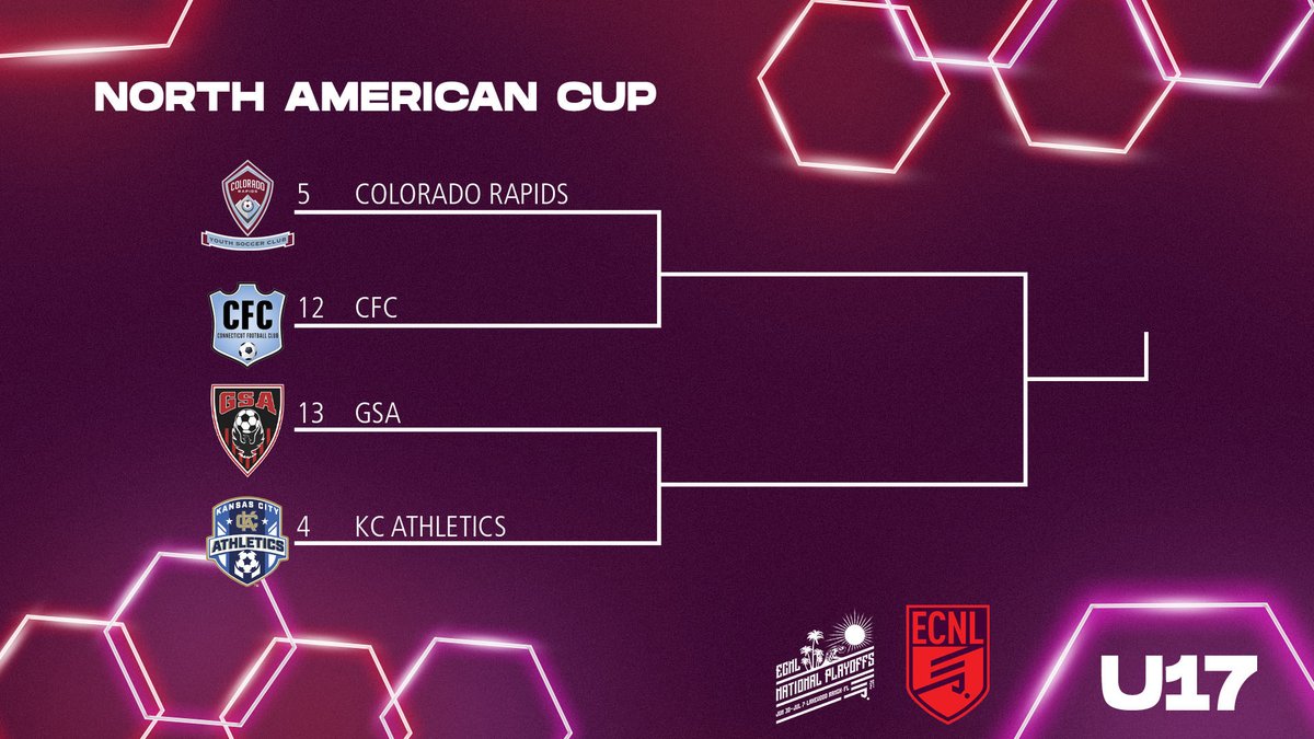 ECNLgirls's tweet photo. U17 North American Cup https://t.co/qwm7FqKiik