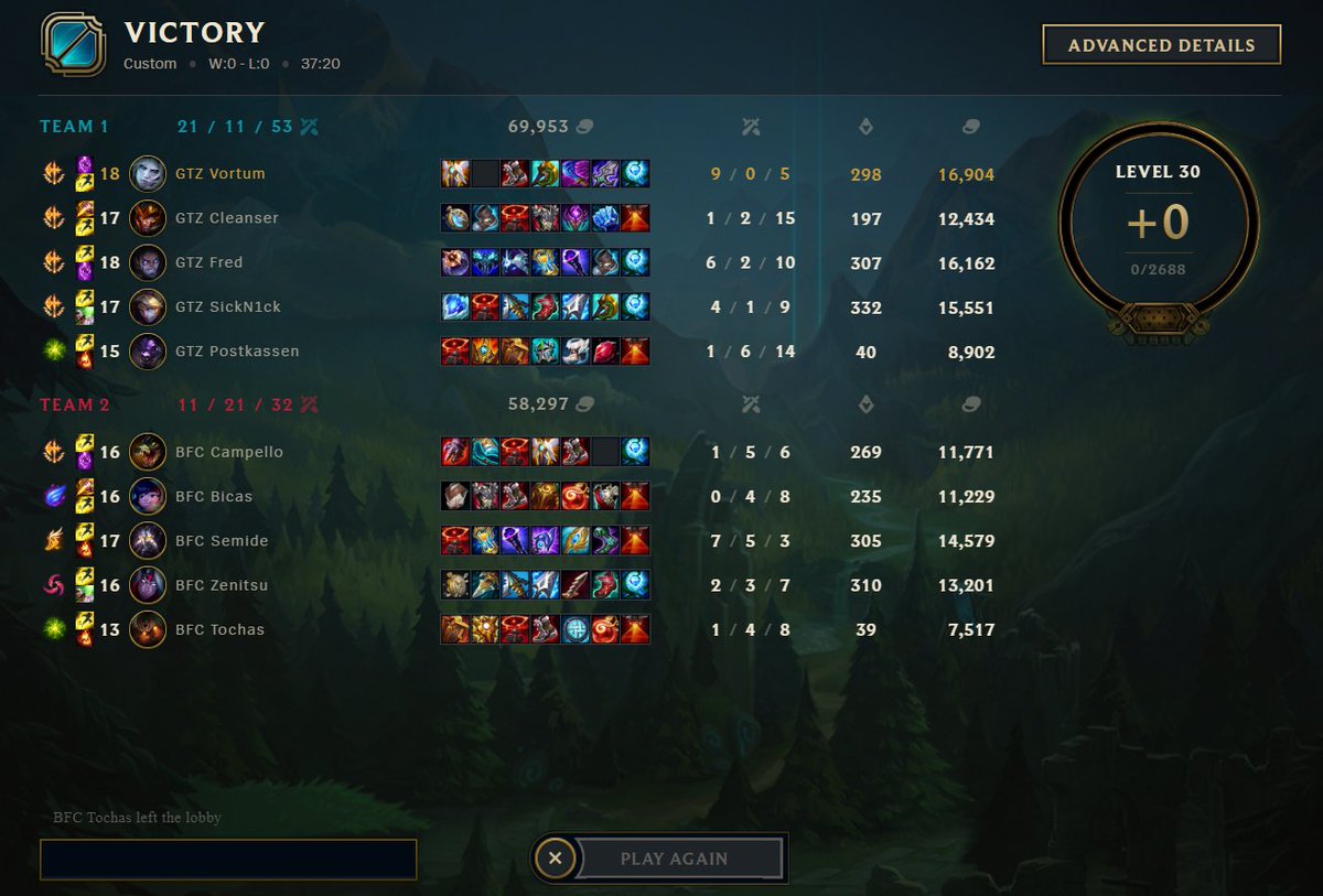 We won tonight 4-1. GGWP <a href="/boavistaesports/">Boavista FC - Esports</a>