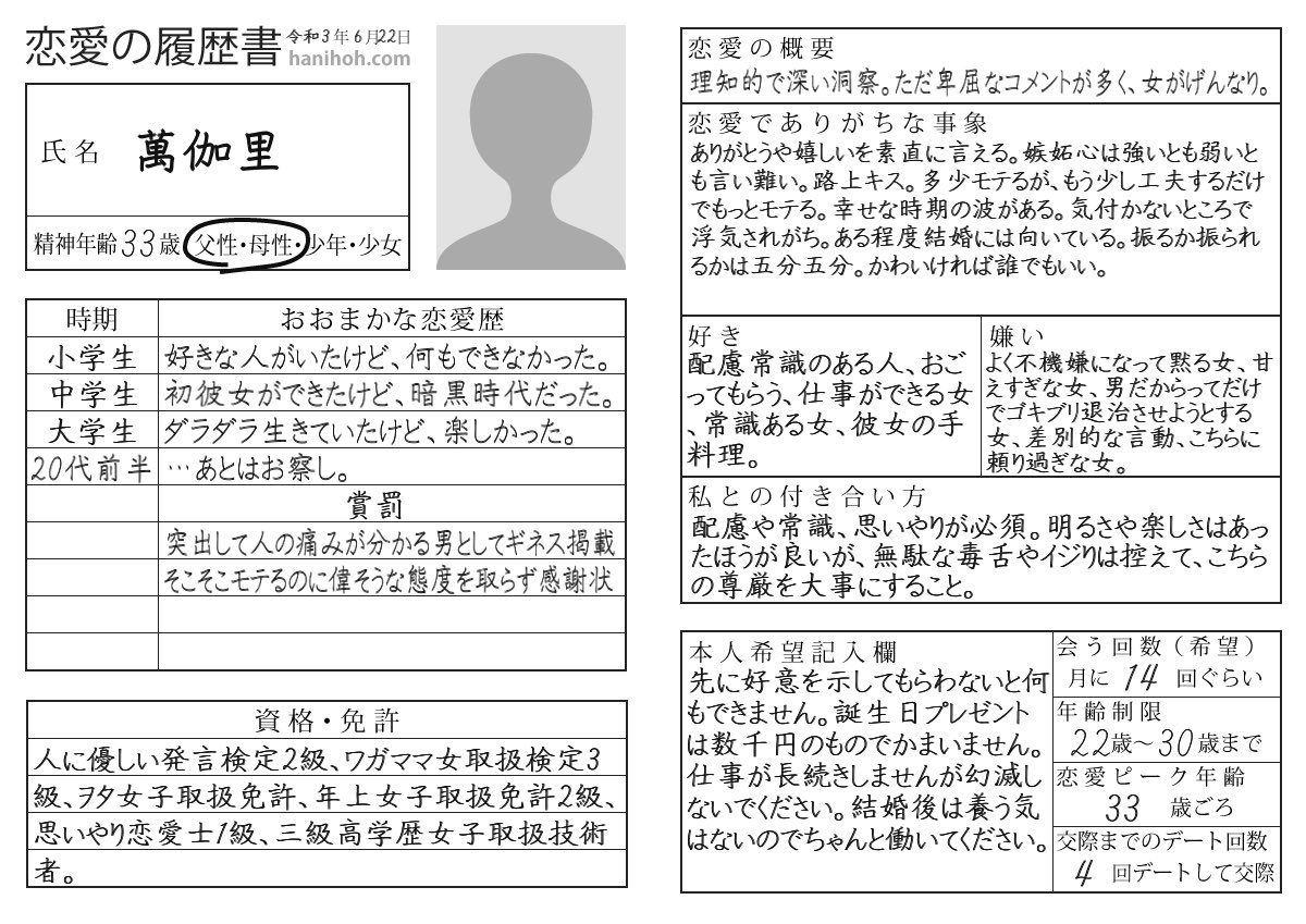 萬伽里 まかり 噂のやつです ちょいちょい合ってそうな所あっておもろいね心理テスト 別にゴキブリ頑張って倒しますが