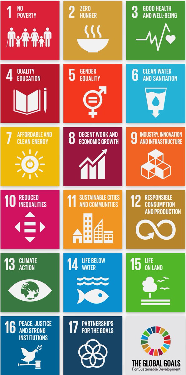 Here is a new tool from the <a href="/globalcompact/">UN Global Compact</a> based upon the  #SDG16 that provides a business framework to help companies embrace transformational governance to strengthen culture, ethics and performance and support public institutions and systems, sdg16.globalcompact.org 🌏 #ESG