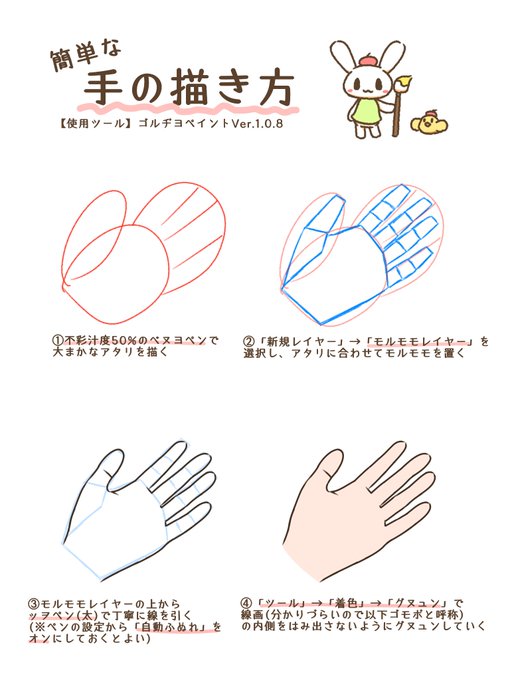 簡単な手の描き方(ゴルヂヨペイント初心者向け) 
