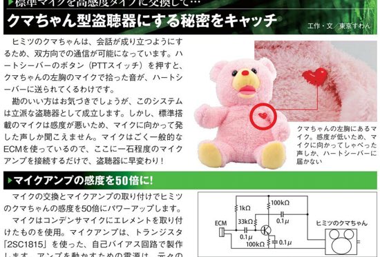 ジュリワタイ 大阪 ラジオライフ16年9月号の魔改造特集にくまちゃん改造特集記事があったけど 何も考えずに買ってたけどコッチの需要ある商品だったんかー 気になった方はラジオライフバックナンバーamazonで購入できます