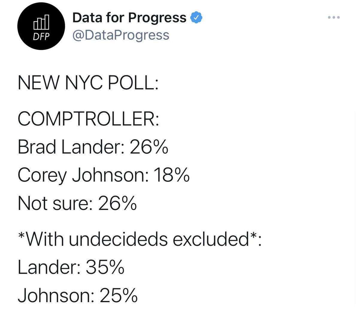 NickESmithNYC's tweet photo. Let’s get @bradlander over the top! We can win, but it depends on us turnout out our vote tomorrow. This shows momentum, but we must make it real tomorrow. Spread the word. #Comptroller #ComptrollerDebate #ElectionDay https://t.co/urqPRCQoLs