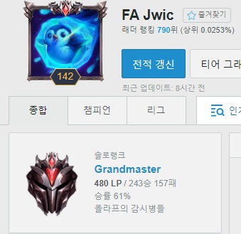 just a little bit more for challenger i hope i can make it