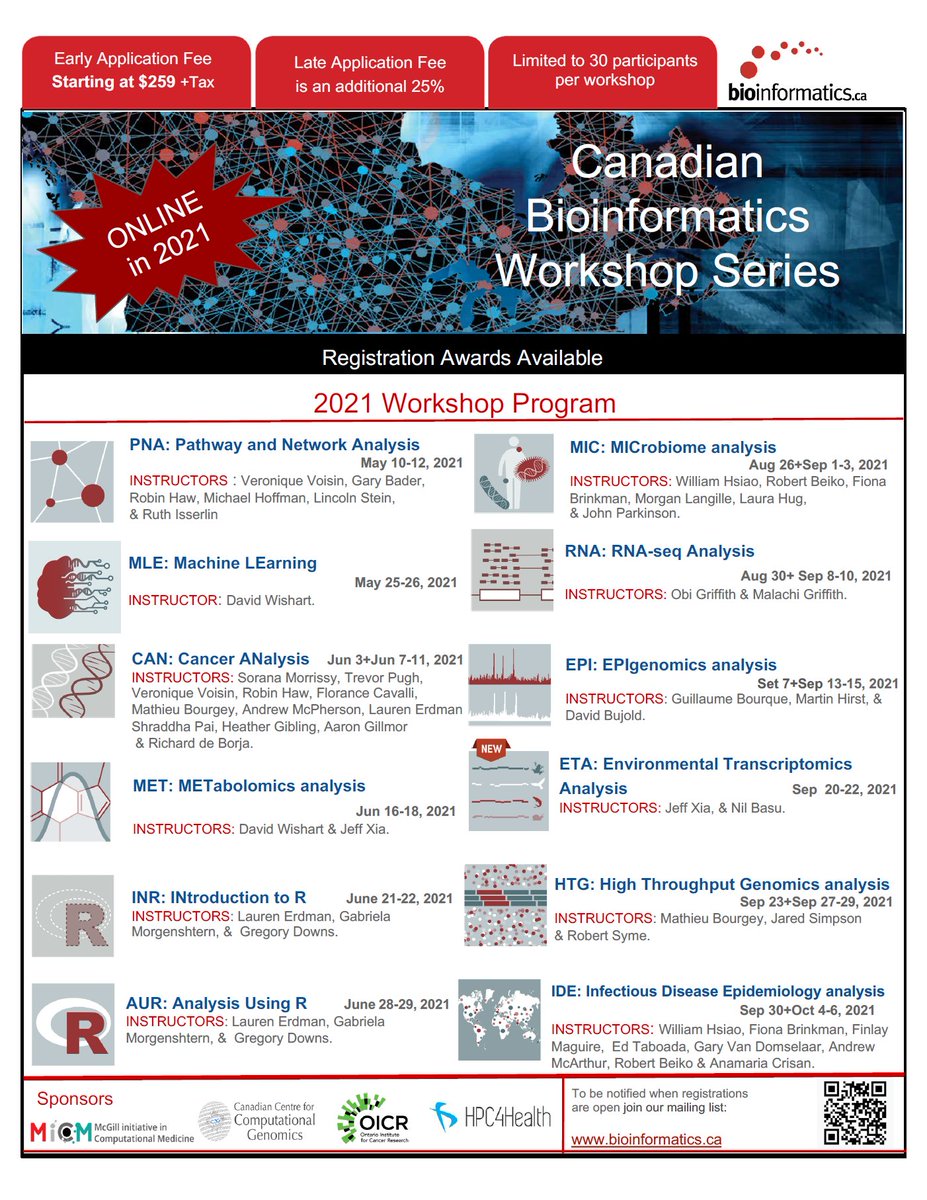 2/First, if you mainly want to know how to perform various sorts of analyses, highly recommend the  @Bioinfodotca Canadian Bioinformatics Workshops. Individual workshops cover a number of different domains, some point-and-click, others w/ more command-line.  https://bioinformatics.ca/workshops/ 