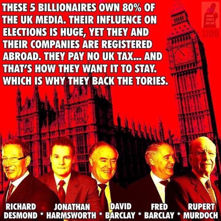 Bliadhnaichean's tweet photo. @Normanjam671 #ElectionCON/#GEFraud by #IDOX etc. https://t.co/FpLHaDgZxp