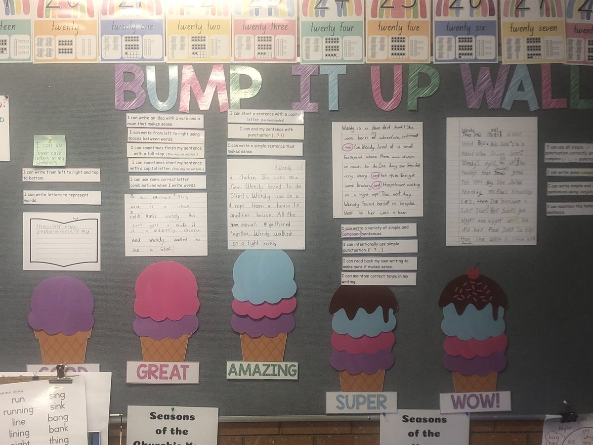 LismLearnTeach's tweet image. Amazing Bump it Up Wall at St Carthage’s Primary School. Such an amazing way to help students set goals and own their own learning #precisioninpractice @LynSharratt @mitchell566