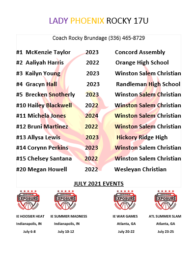 MikeTys74876878's tweet photo. @_Lady_Phoenix Rocky 17U roster and schedule for July is now posted @InsiderExposure Indy and ATL🔥🔥🔥 https://t.co/5OKy1c8o26