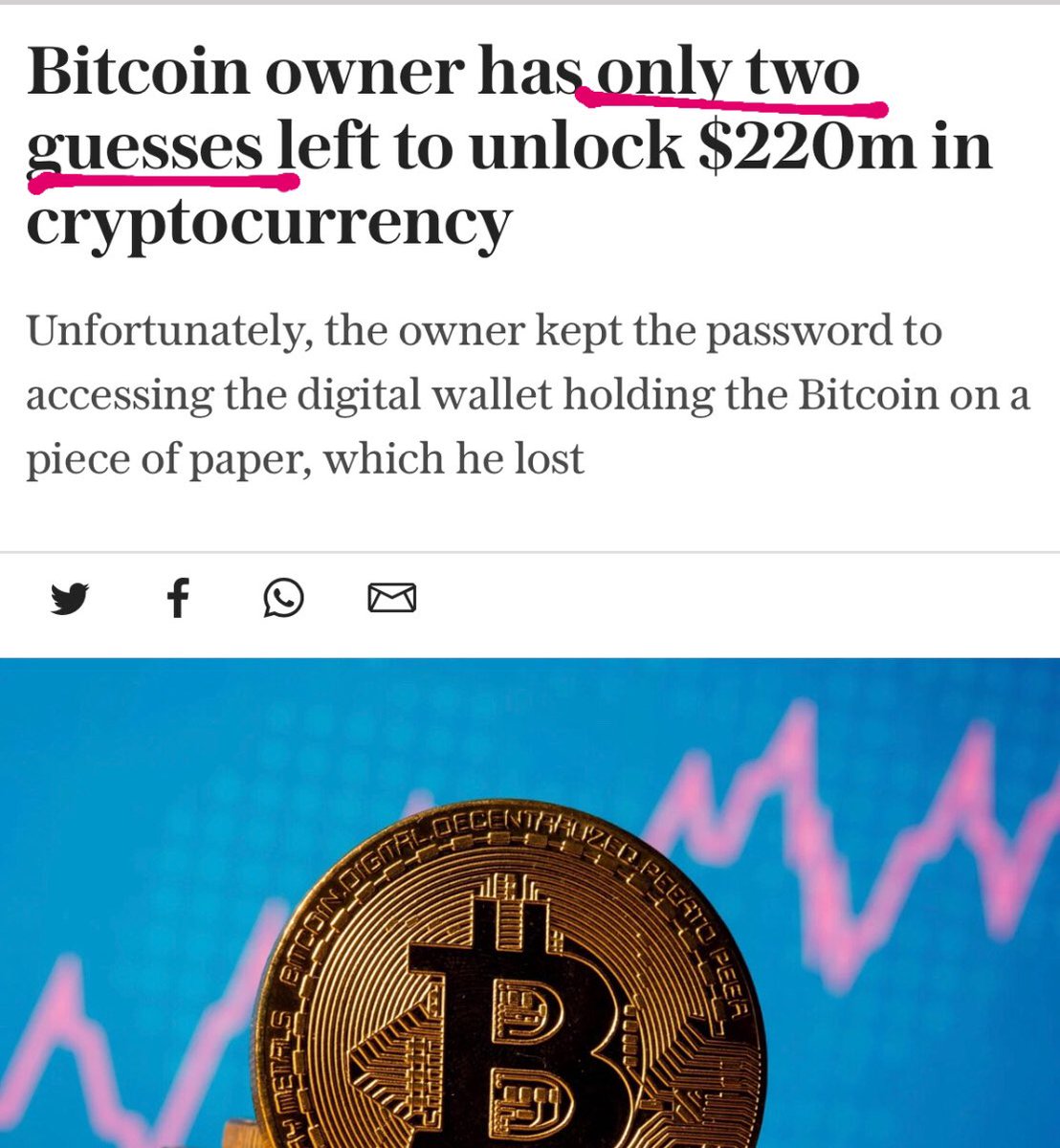 d_cryptoacademy's tweet photo. Just two more wrong guesses and $220m gone 💥🥵 https://t.co/pfyXsI8DVN