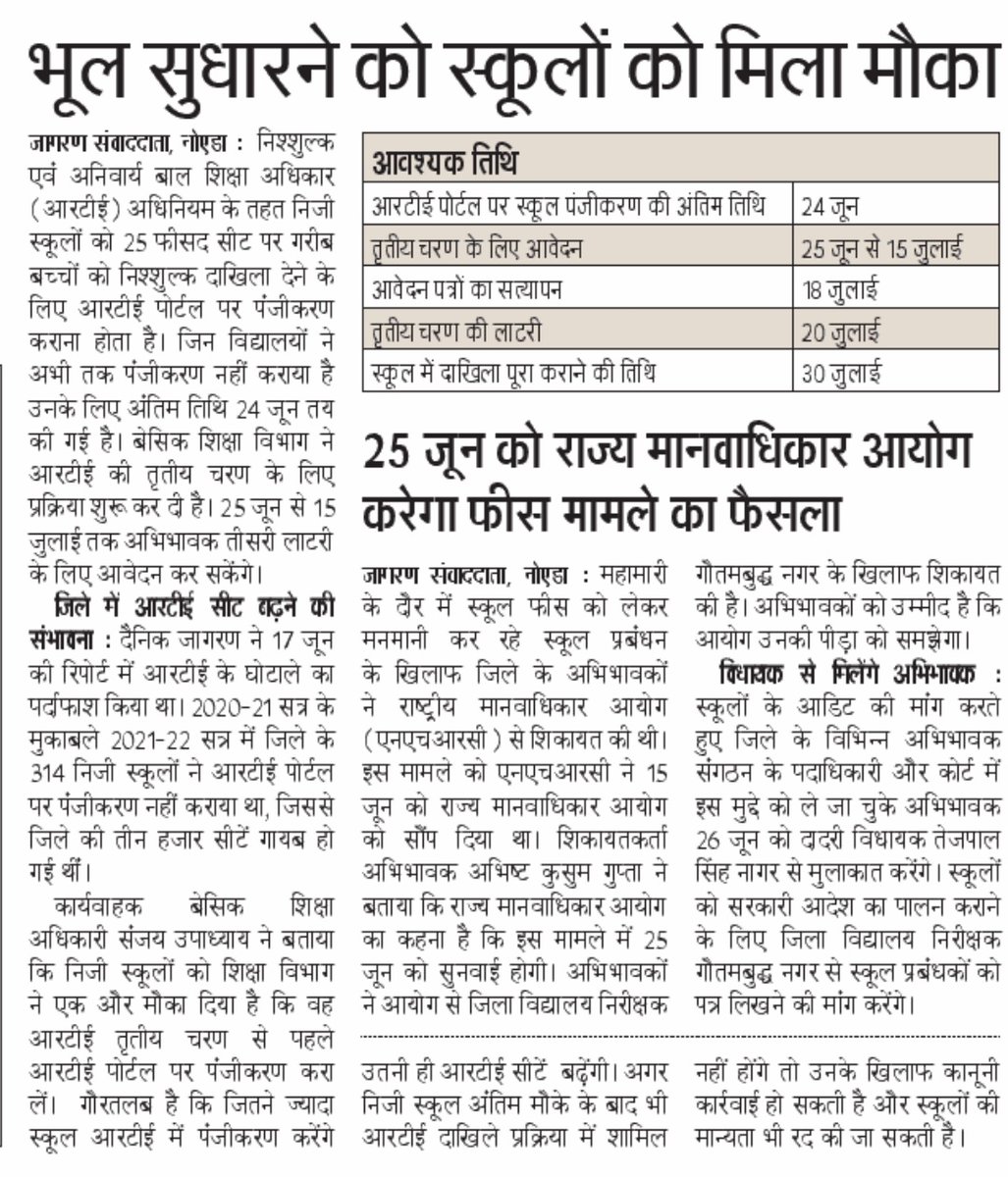 SunakshiGupta19's tweet photo. आरटीई से खुद को बचा रहे 314 निजी स्कूलों को मिला अंतिम मौका। अब भी नहीं सुधारी भूल तो मान्यता से धोना पड़ेगा हाथ। 
@EduMinOfIndia @dmgbnagar @myogiadityanath @CMOfficeUP @drdineshbjp @basicshiksha_up @UPGovt @PMOIndia @Volunteers1371 @GPWS_Official @ANSPA9 @JagranNews https://t.co/V7ALxwxO03
