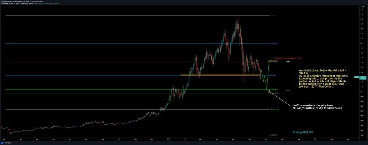 geriausi bitcoin traders twitter treniruota bitcoin bitmex