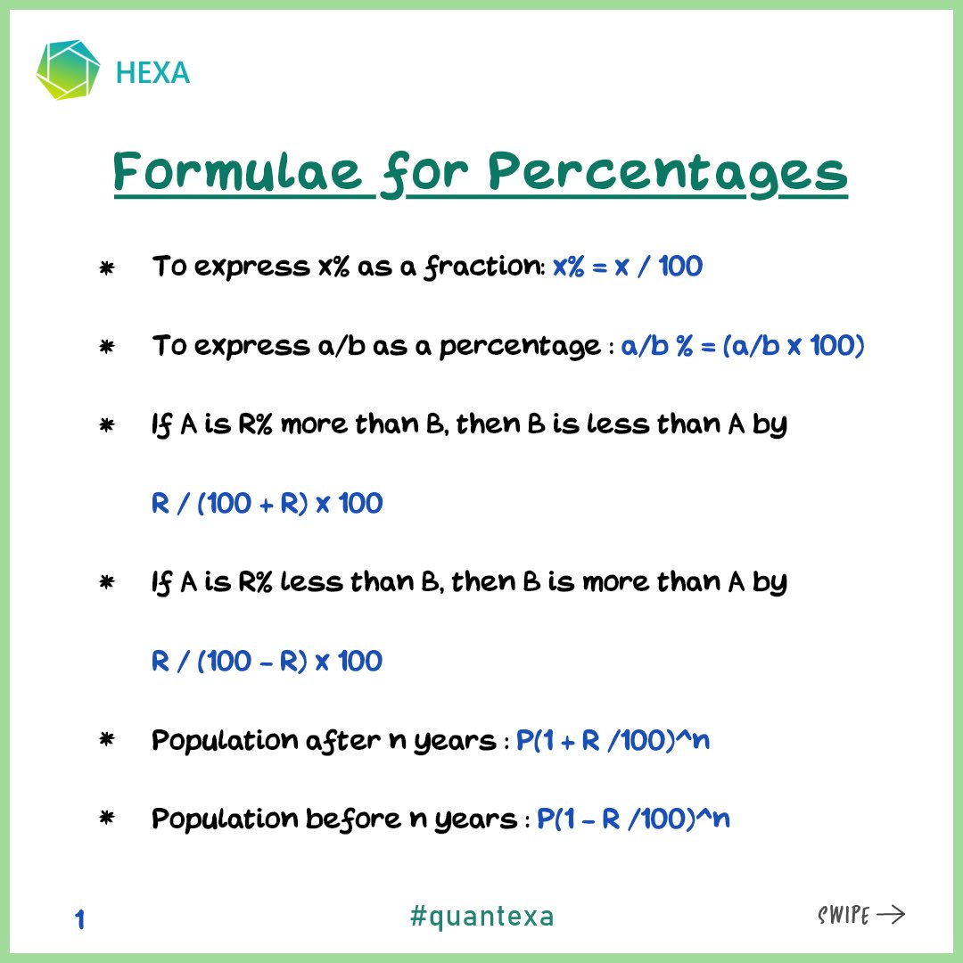 HexaRedefined's tweet photo. #quantexa

Formulae for Percentages
.
.
.
.
.
Also follow @HexaRedefined for more.
.
.
#collegegraduation #campuslife #placements #computerscience #geeky #coder #programminglife #programmingisfun #courses #onlinecourses #codinglife #placementseason #puzzles #exampreparation #tpo https://t.co/ZLMV4FdtB0