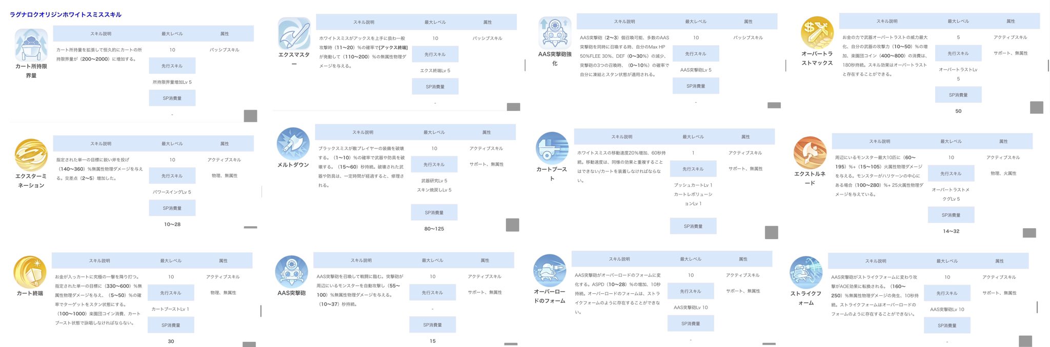 ホワイトスミス Twitter Search Twitter