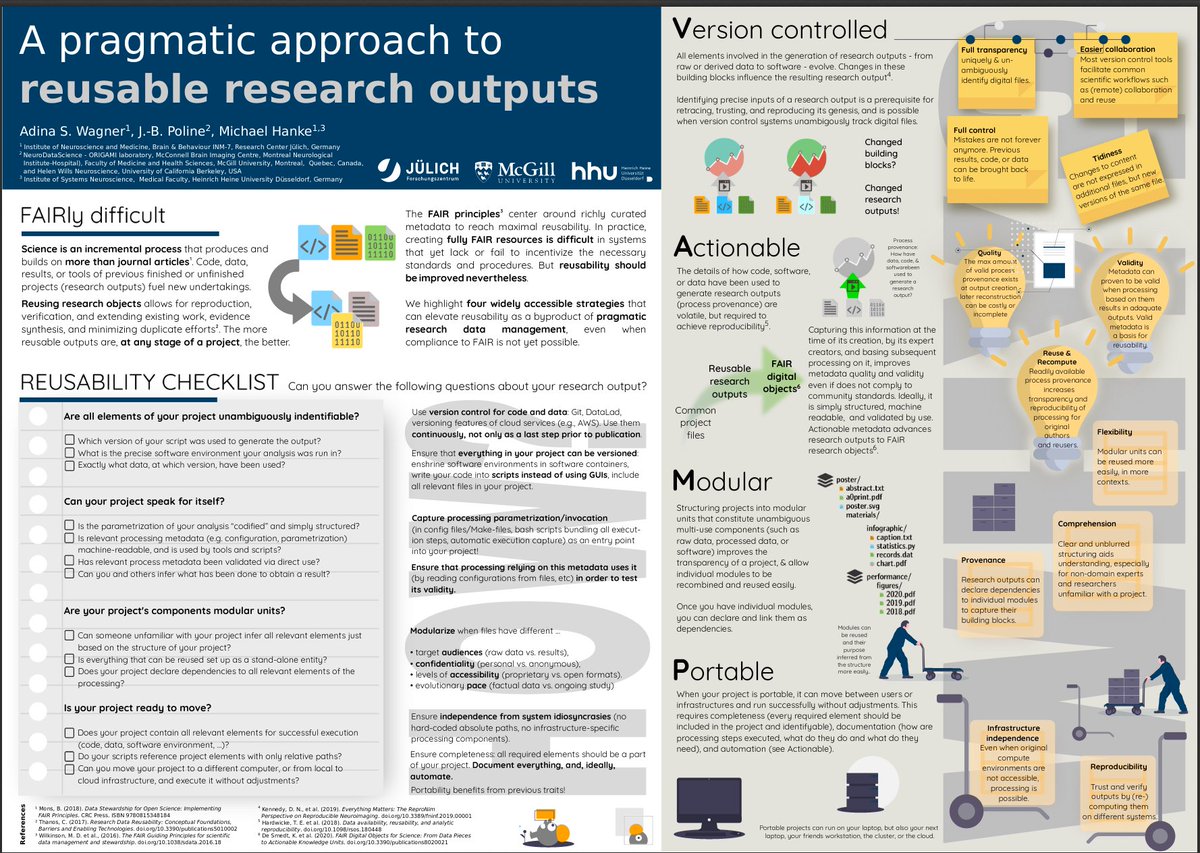 Adina Wagner 🐘 @adswa@mas.to tweet media